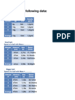 Lab Report 2