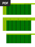 Matriz de Rigidez4