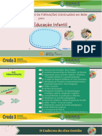 Apresentação - Formação de Gestão Da Educação - Módulo IV