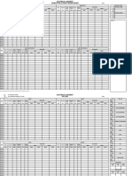 Electrical Log Sheet