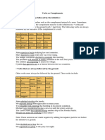 Verbs As Complements