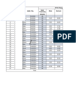 Update Juli - Laporan ProDis 2024