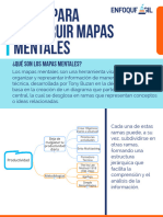 Mapas Mentales 5