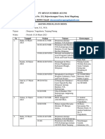 Agenda Perjalanan Bisnis PT Abyan Sumber Agung