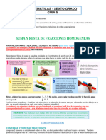 Sumamos y Restamosfraccioneshomogéneas