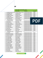 Arefa Contest Winners Day 2