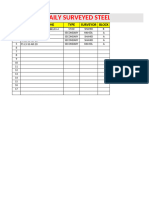 Daily Surveyed Steel: S.no Drawing Name Type Surveyor Block