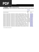 5601.0 Lending Indicators Table 30. Businesses Business Finance Fixed Term Loans by Purpose New Loan Commitments Values