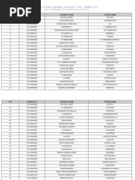 Andhra Pradesh Teachers Eligibility Test, January 2012