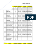 Format Data Sasaran Bias 2024-1