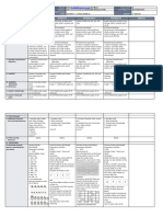 DLL Mathematics-2 Q1 W2