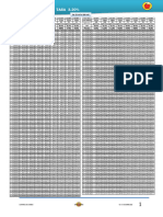 TABLAS DE DESCUENTOS OAXACA EDUCACION 3 - 20 y 3 - 30% V - 13 (P24)