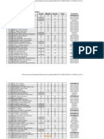 Alumnos 2011-Resultados 1er Parcial