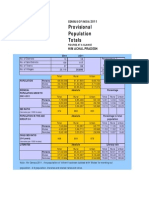 Population Glance HP