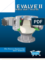 Dome Valve