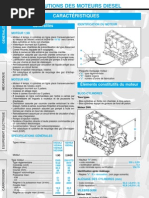 306 Diesel HDI