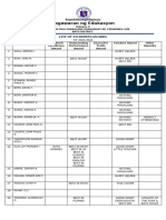 List of Awardees G5 - 120659