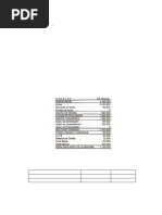 Valoracion de Empresas Por Metodos Basados en Resultados