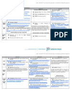 PROPUESTAS 2da. Etapa 2024 - Prácticas Del Lenguaje