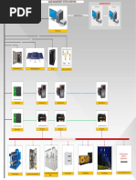 Visio Drawing2