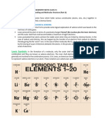 Chemical Bonding Notes by DR - Shilpa