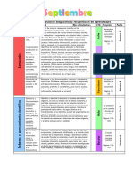 4° Dosificación Anual Ciclo 24-25 - 240818 - 193025