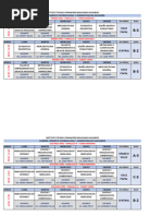 Horarios Comercio Internacional y Adm. Aduanera