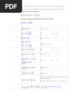 Tabla de INTEGRALES Inmediatas