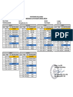 Roster Mata Pelajaran Madrasah Aliyah Negeri 2 Model Medan