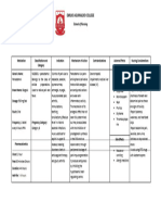 PARACETAMOL