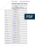 Configuracion Electronica Del Atomo para Todos Los Elementos Quimicos de La Tabla Periodica