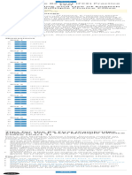 Cambridge B2 First (FCE, First Certificate in English) Multiple Choice Cloze (Part 1) Practice Test