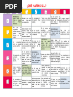 Actividad - Qué Harías Si