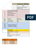 Custo de Materiais R$ Por KWH (Kit)