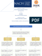 S1 - ACT1 Gestion de Apoyos y Estimulos Unach