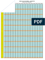 FACTOR - de Conversion