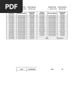 Tabla - Cuotas