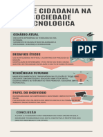 Infográfico de Processo Limpo e Simples Laranja e Verde