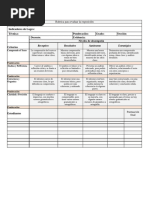 Rubrica para Evaluar La Exposición Modelo para Explicar A Los Maestros