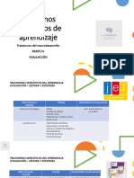PARTE 4 Trastornos Especificos Del Aprendizaje Clase Posgrado de Neuropsicologia