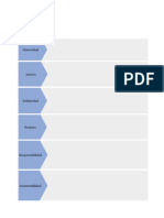 Valores Éticos Fundamentales