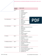 Maths Syllubus Alevel Compact