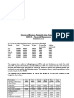 Masters of Business Administration Semester 2 MB0045 - Financial Management