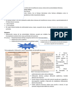 Dermatitis de Estasis