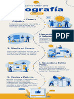 ¿Cómo Crear Una Infografía