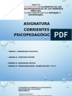 Psicopedagogia Corrientes