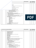 Specification Format