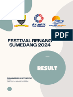 Full Result Festival Renang Sumedang 2024