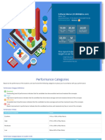 Selenium Assessment