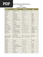 Business Japanese and Business Manners Lec - 5 Vocab